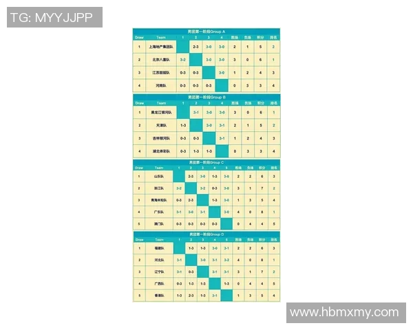 乒乓球实力排行榜揭晓上海乒乓球队荣登第七名引发关注 乒乓球实力排行榜揭晓上海乒乓球队荣登第七名引发关注