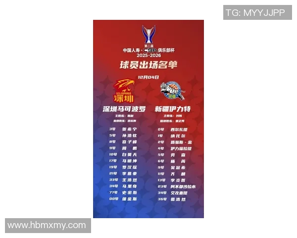 深圳篮球队最新比赛经验排名前十揭晓引领潮流 深圳篮球队最新比赛经验排名前十揭晓引领潮流