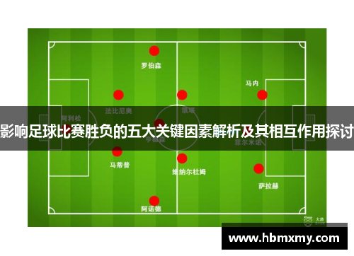影响足球比赛胜负的五大关键因素解析及其相互作用探讨