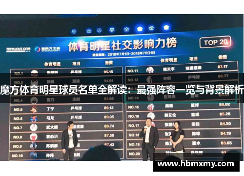 魔方体育明星球员名单全解读：最强阵容一览与背景解析