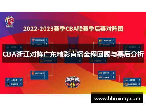 CBA浙江对阵广东精彩直播全程回顾与赛后分析