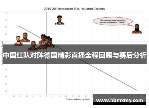 中国红队对阵德国精彩直播全程回顾与赛后分析